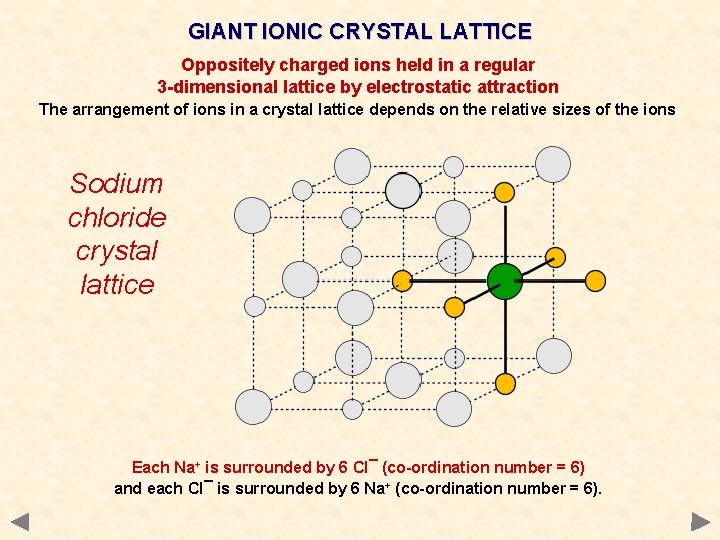 GIANT IONIC CRYSTAL LATTICE Oppositely charged ions held in a regular 3 -dimensional lattice