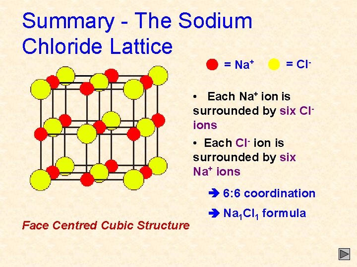 Summary - The Sodium Chloride Lattice = Na+ = Cl- • Each Na+ ion Summary - The Sodium Chloride Lattice = Na+ = Cl- • Each Na+ ion