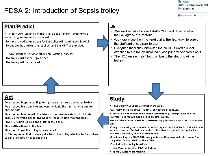 PDSA 2: Introduction of Sepsis trolley Plan/Predict • To get 100% adoption of the