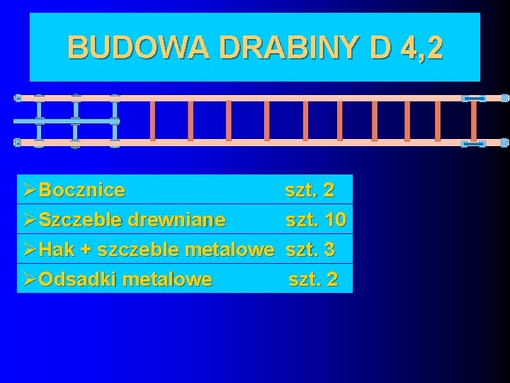 BUDOWA DRABINY D 4, 2 ØBocznice ØSzczeble drewniane ØHak + szczeble metalowe ØOdsadki metalowe