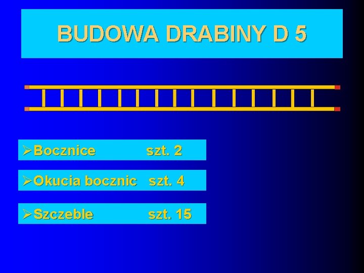 BUDOWA DRABINY D 5 ØBocznice szt. 2 ØOkucia bocznic szt. 4 ØSzczeble szt. 15