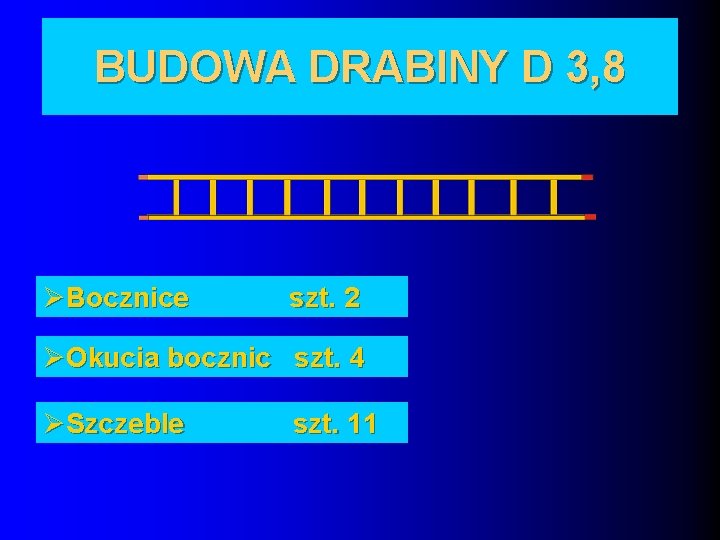 BUDOWA DRABINY D 3, 8 ØBocznice szt. 2 ØOkucia bocznic szt. 4 ØSzczeble szt.
