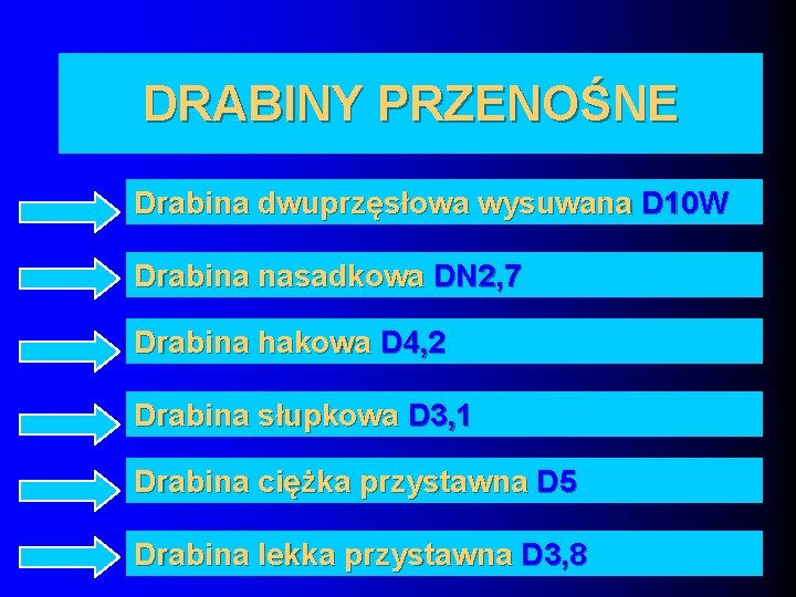 DRABINY PRZENOŚNE Drabina dwuprzęsłowa wysuwana D 10 W Drabina nasadkowa DN 2, 7 Drabina