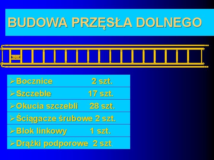 BUDOWA PRZĘSŁA DOLNEGO ØBocznice 2 szt. ØSzczeble 17 szt. ØOkucia szczebli 28 szt. ØŚciągacze