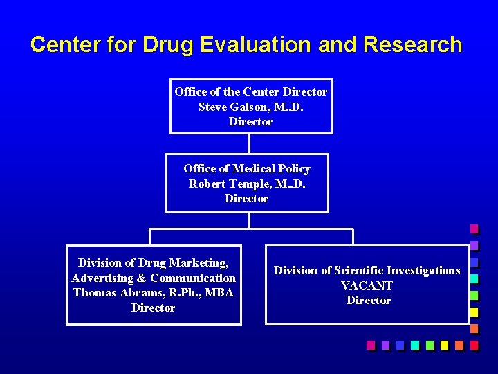 Center for Drug Evaluation and Research Office of the Center Director Steve Galson, M.