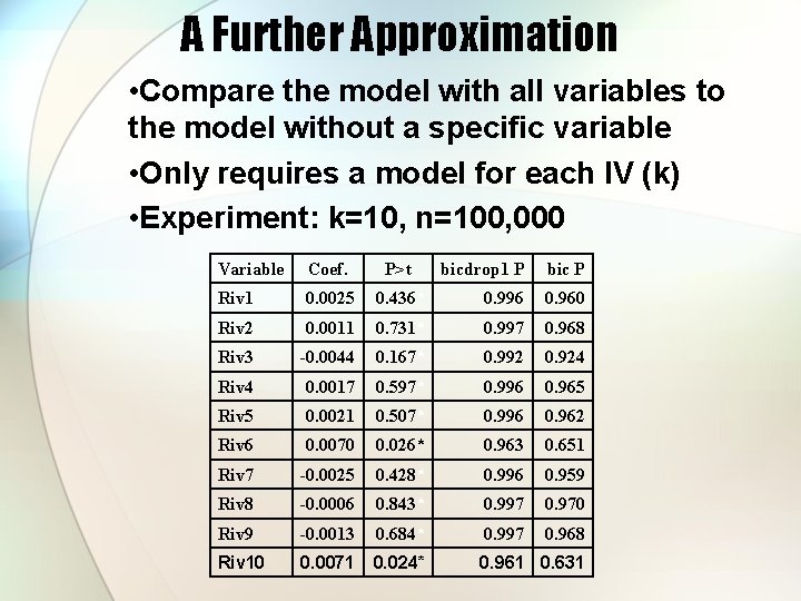 A Further Approximation • Compare the model with all variables to the model without