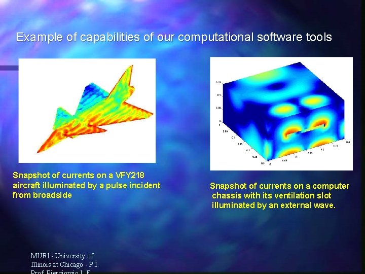 Example of capabilities of our computational software tools Snapshot of currents on a VFY