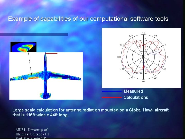 Example of capabilities of our computational software tools Measured Calculations Large scale calculation for