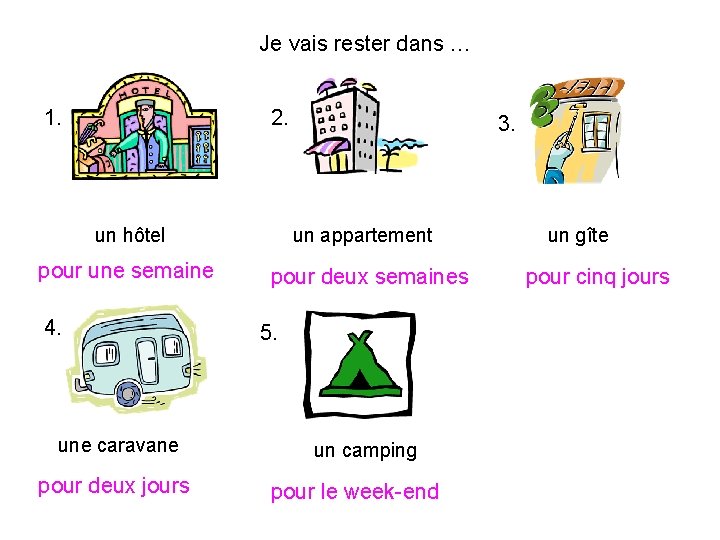 Je vais rester dans … 1. 2. un hôtel pour une semaine 4. une