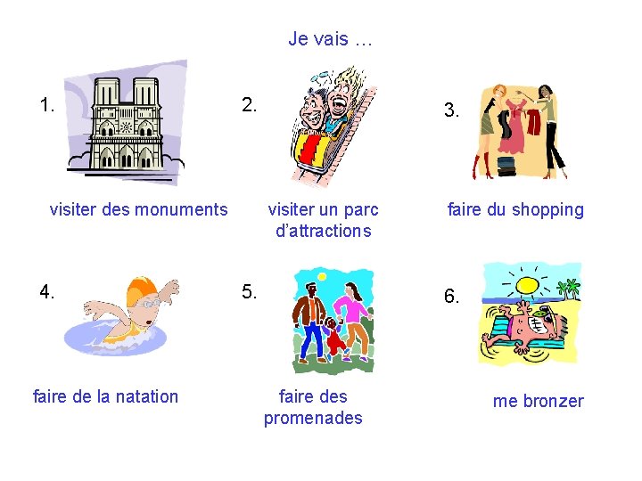 Je vais … 1. 2. visiter des monuments 4. faire de la natation 3.