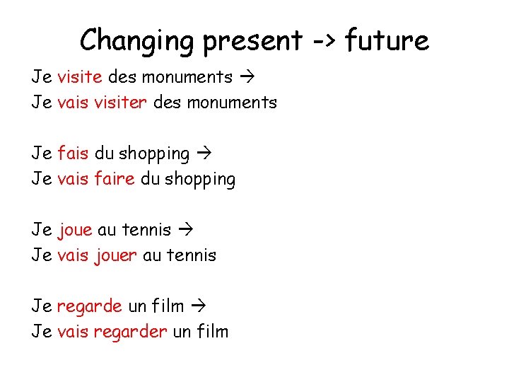 Changing present -> future Je visite des monuments Je vais visiter des monuments Je