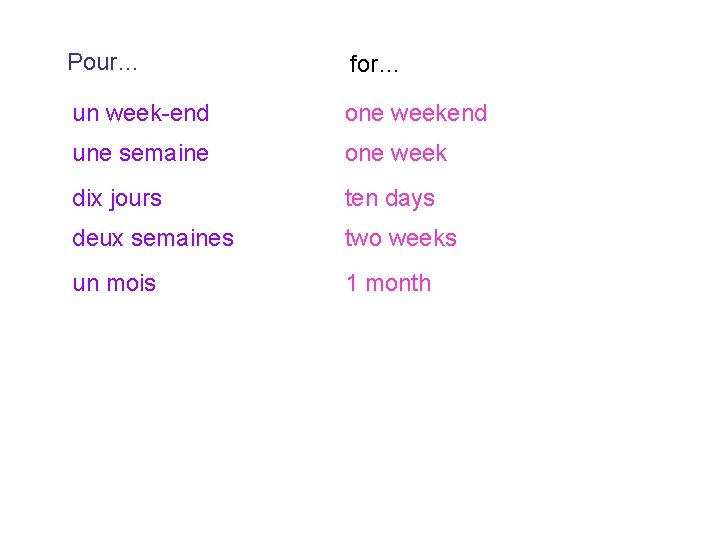 Pour… for… un week-end one weekend une semaine one week dix jours ten days