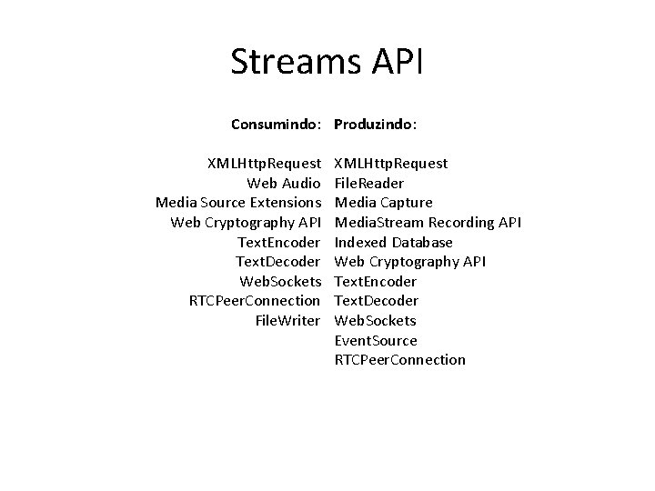 Streams API Consumindo: Produzindo: XMLHttp. Request Web Audio Media Source Extensions Web Cryptography API
