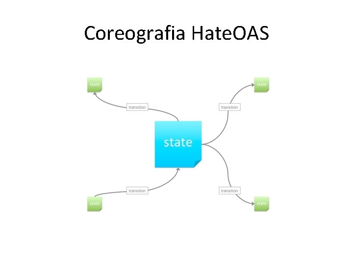 Coreografia Hate. OAS 