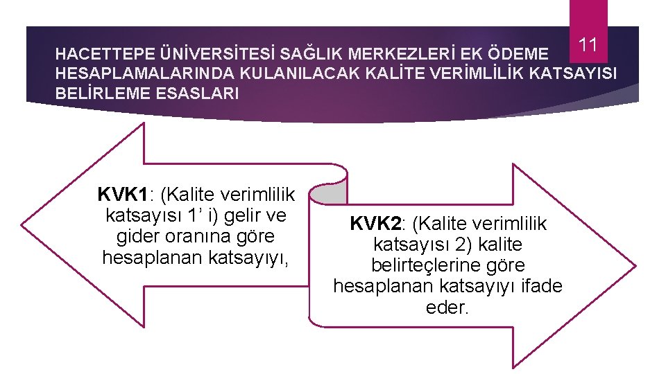HACETTEPE ÜNİVERSİTESİ SAĞLIK MERKEZLERİ EK ÖDEME 11 HESAPLAMALARINDA KULANILACAK KALİTE VERİMLİLİK KATSAYISI BELİRLEME ESASLARI