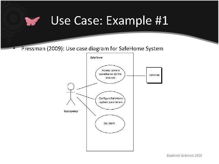 Use Case: Example #1 • Pressman (2009): Use case diagram for Safe. Home System