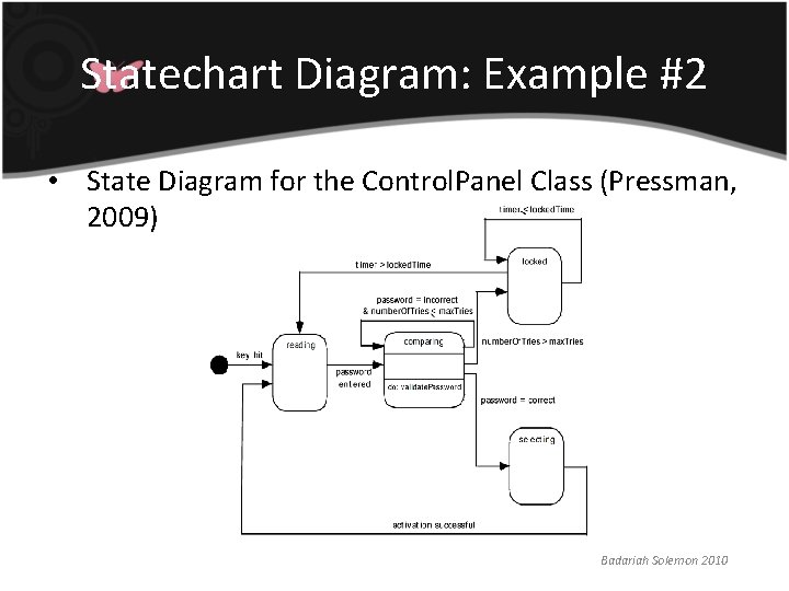 Statechart Diagram: Example #2 • State Diagram for the Control. Panel Class (Pressman, 2009)
