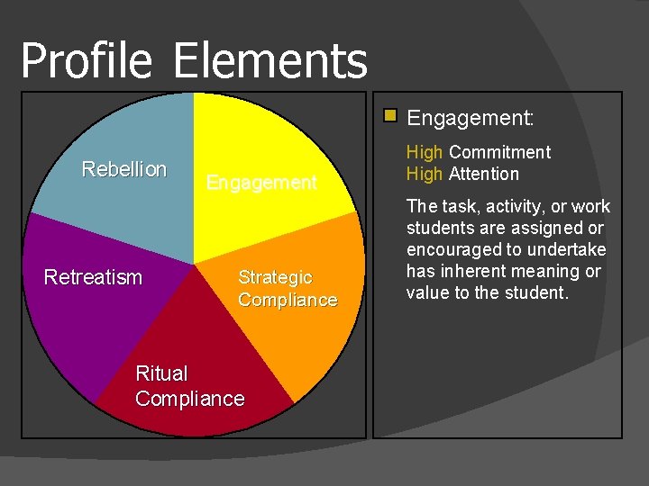 Profile Elements Engagement: Rebellion Retreatism Engagement Strategic Compliance Ritual Compliance High Commitment High Attention