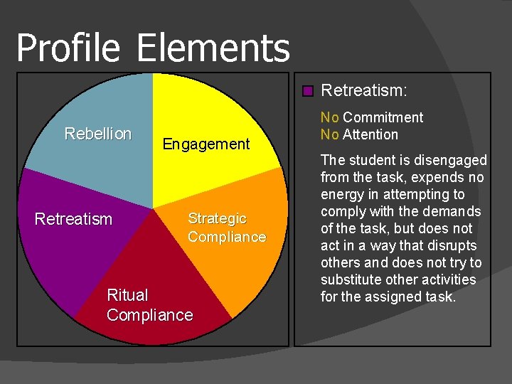 Profile Elements Retreatism: Rebellion Retreatism Engagement Strategic Compliance Ritual Compliance No Commitment No Attention