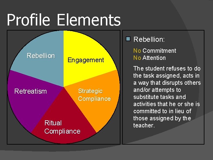 Profile Elements Rebellion: Rebellion Retreatism Engagement Strategic Compliance Ritual Compliance No Commitment No Attention