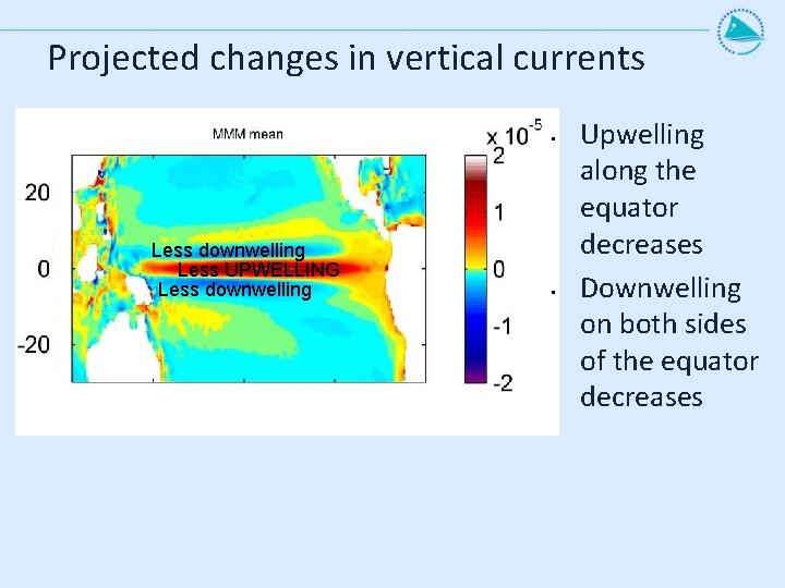 Projected changes in vertical currents • Less downwelling Less UPWELLING Less downwelling • Upwelling