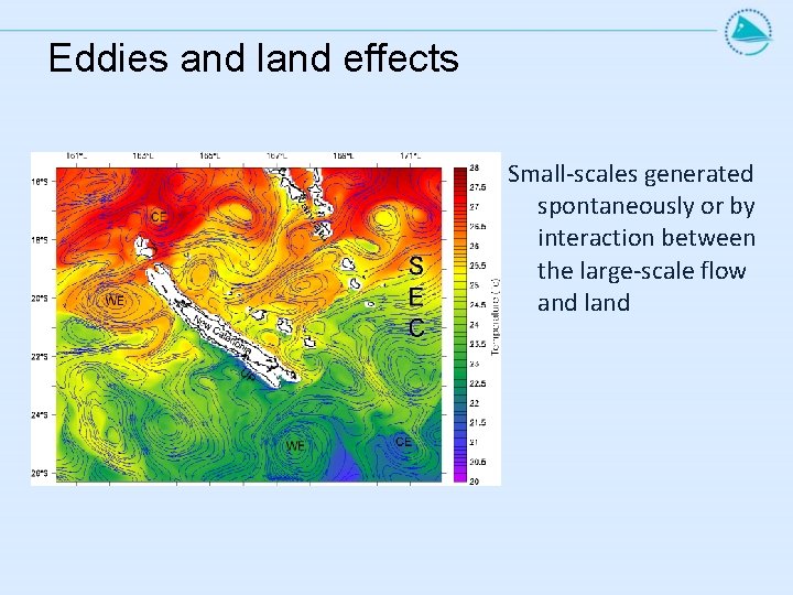 Eddies and land effects Small-scales generated spontaneously or by interaction between the large-scale flow