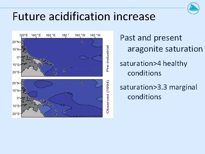 Future acidification increase Past and present aragonite saturation>4 healthy conditions saturation>3. 3 marginal conditions