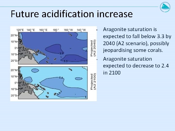 Future acidification increase • • Aragonite saturation is expected to fall below 3. 3