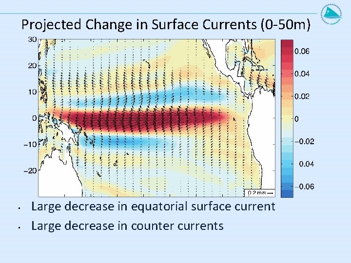 Projected Change in Surface Currents (0 -50 m) • • Large decrease in equatorial