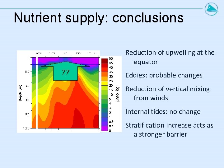 Nutrient supply: conclusions Reduction of upwelling at the equator ? ? Eddies: probable changes
