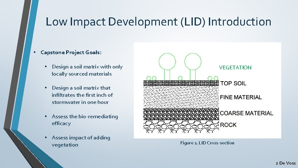 Low Impact Development (LID) Introduction • Capstone Project Goals: • Design a soil matrix