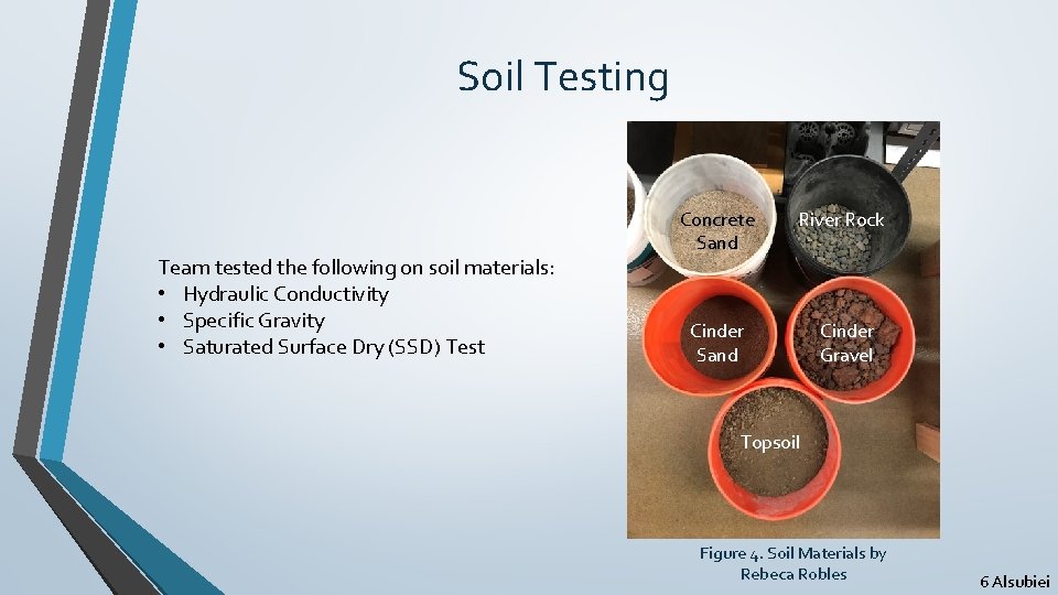 Soil Testing Team tested the following on soil materials: • Hydraulic Conductivity • Specific