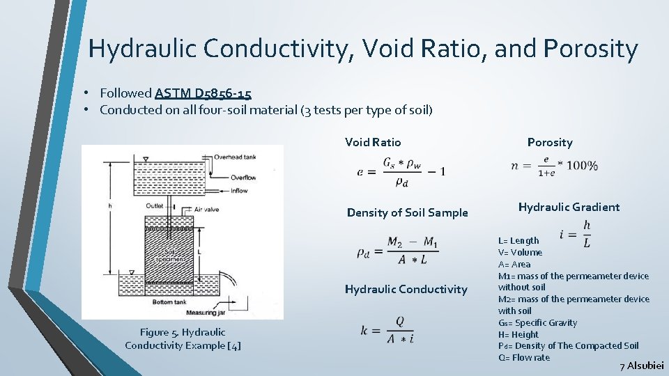 Hydraulic Conductivity, Void Ratio, and Porosity • Followed ASTM D 5856 -15 • Conducted