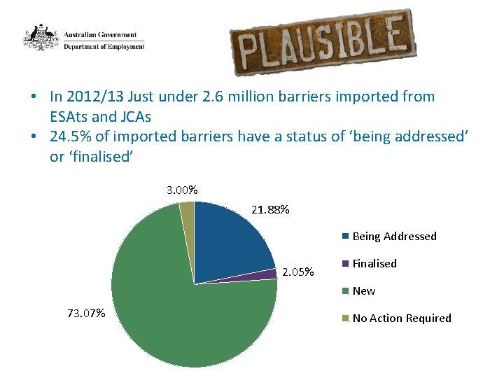  • In 2012/13 Just under 2. 6 million barriers imported from ESAts and