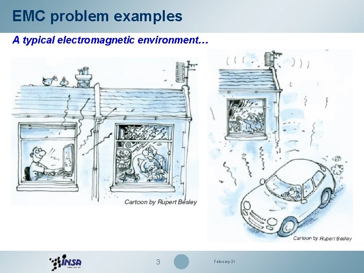 EMC problem examples A typical electromagnetic environment… 3 February 21 