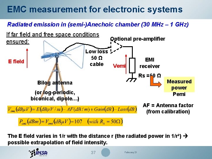 EMC measurement for electronic systems Radiated emission in (semi-)Anechoic chamber (30 MHz – 1 EMC measurement for electronic systems Radiated emission in (semi-)Anechoic chamber (30 MHz – 1