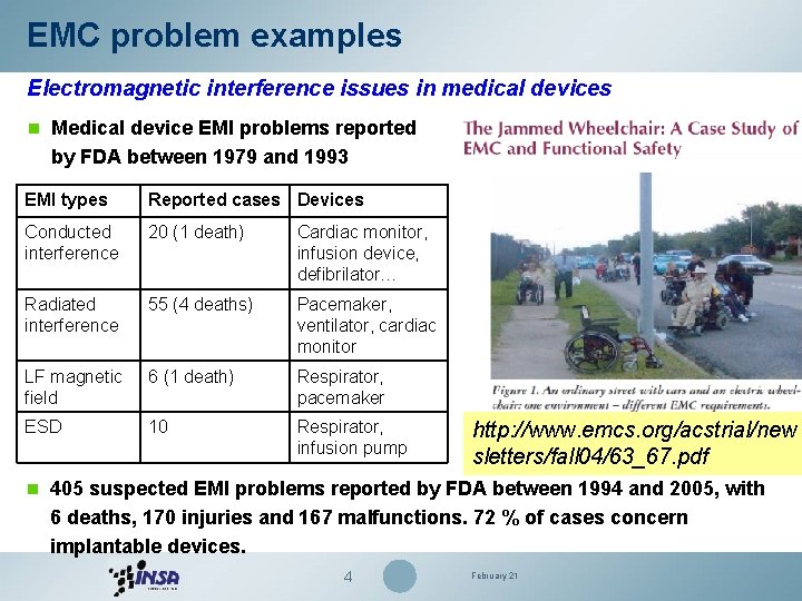 EMC problem examples Electromagnetic interference issues in medical devices n Medical device EMI problems EMC problem examples Electromagnetic interference issues in medical devices n Medical device EMI problems