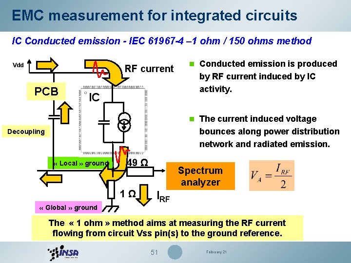 EMC measurement for integrated circuits IC Conducted emission - IEC 61967 -4 – 1