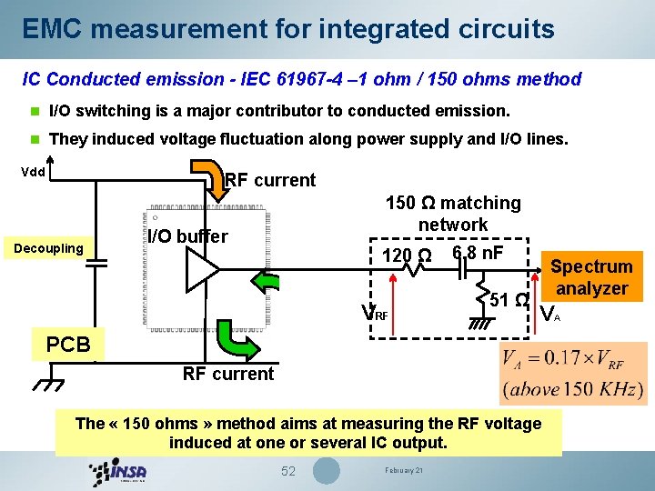 EMC measurement for integrated circuits IC Conducted emission - IEC 61967 -4 – 1 EMC measurement for integrated circuits IC Conducted emission - IEC 61967 -4 – 1
