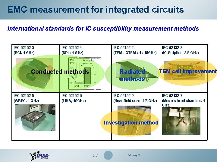 EMC measurement for integrated circuits International standards for IC susceptibility measurement methods IEC 62132 EMC measurement for integrated circuits International standards for IC susceptibility measurement methods IEC 62132