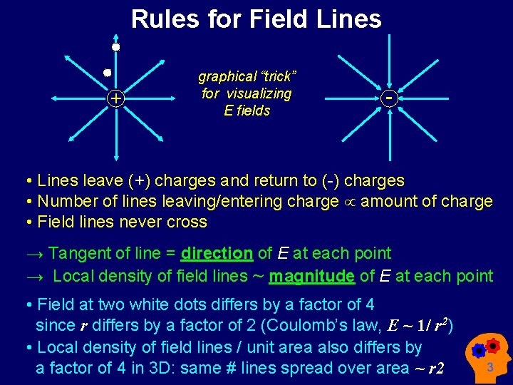 Rules for Field Lines + graphical “trick” for visualizing E fields - • Lines