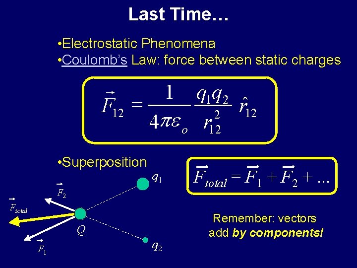 Last Time… • Electrostatic Phenomena • Coulomb’s Law: force between static charges r F Last Time… • Electrostatic Phenomena • Coulomb’s Law: force between static charges r F