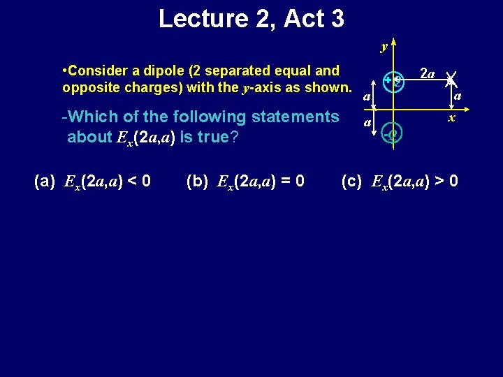 Lecture 2, Act 3 y • Consider a dipole (2 separated equal and opposite