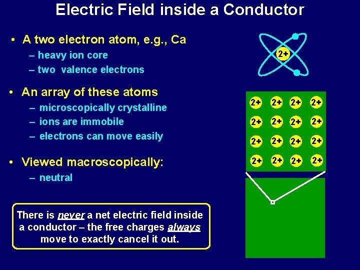 Electric Field inside a Conductor • A two electron atom, e. g. , Ca