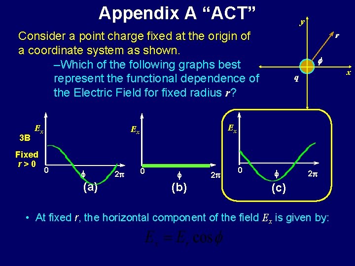 Appendix A “ACT” y Consider a point charge fixed at the origin of a Appendix A “ACT” y Consider a point charge fixed at the origin of a