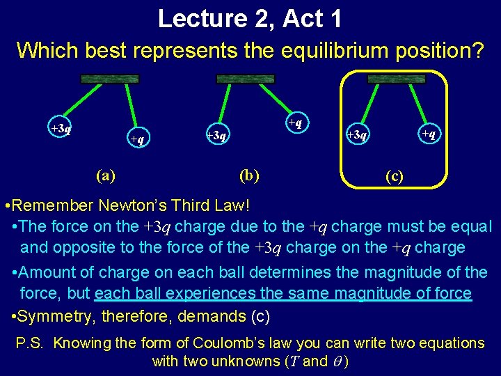 Lecture 2, Act 1 Which best represents the equilibrium position? +3 q +q (a)