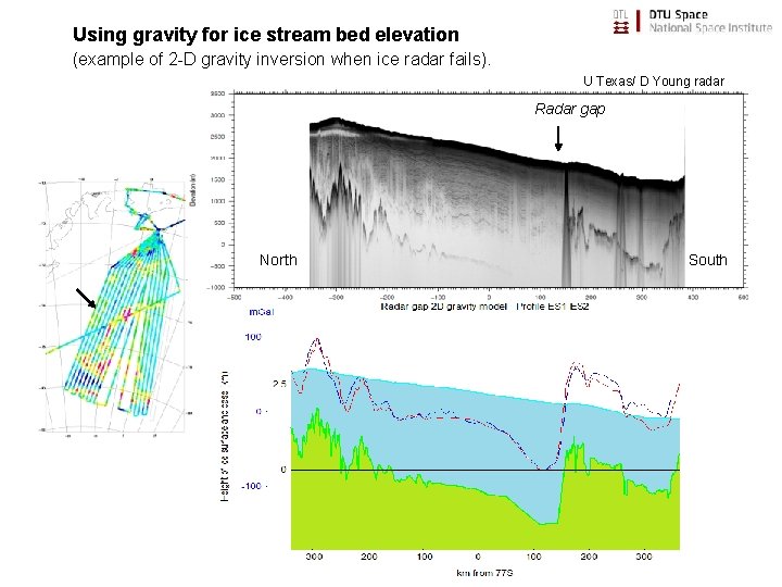 Using gravity for ice stream bed elevation (example of 2 -D gravity inversion when