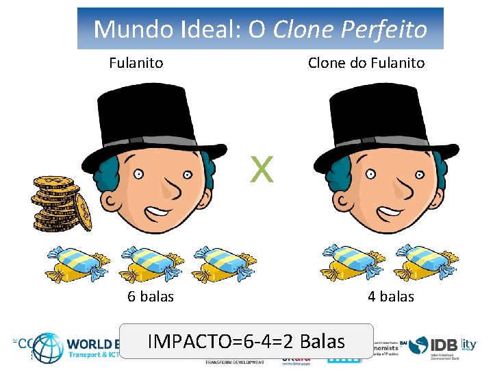 Mundo Ideal: O Clone Perfeito Fulanito Clone do Fulanito X 6 balas IMPACTO=6 -4=2