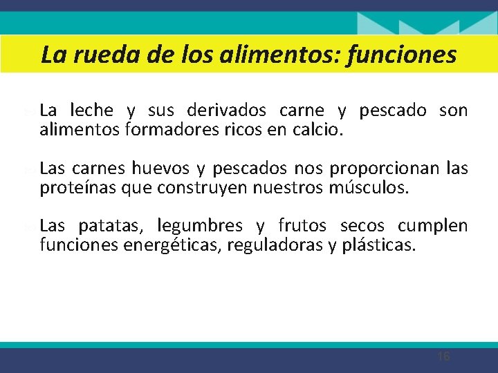 La rueda de los alimentos: funciones La leche y sus derivados carne y pescado