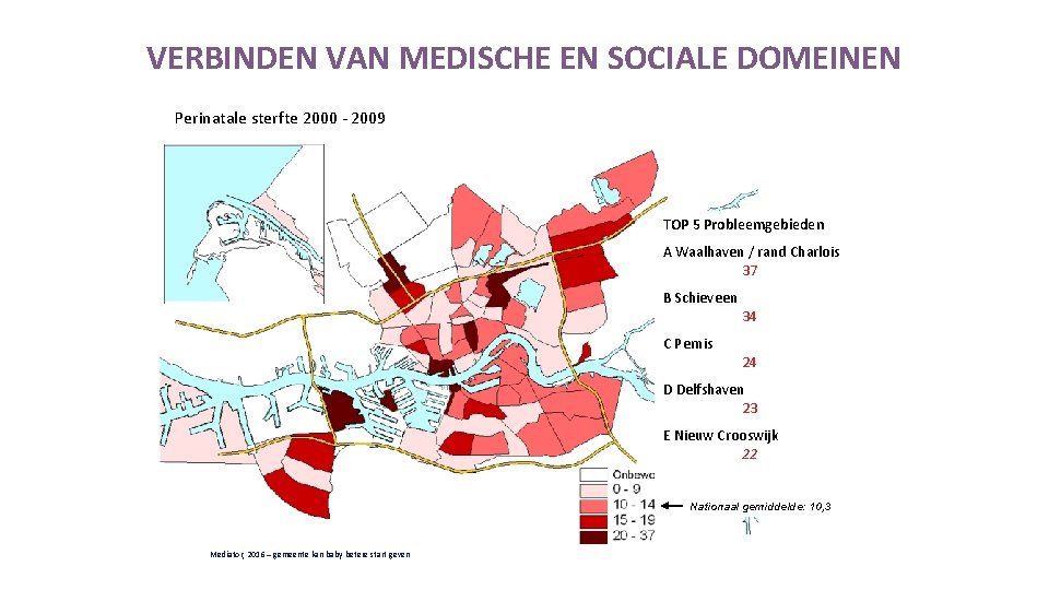 VERBINDEN VAN MEDISCHE EN SOCIALE DOMEINEN Perinatale sterfte 2000 - 2009 TOP 5 Probleemgebieden